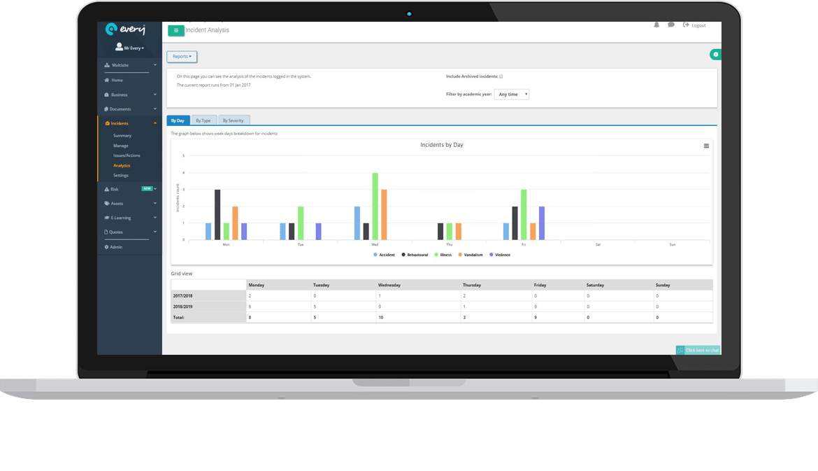 incident reporting mock up | Every Compliance & HR Manager